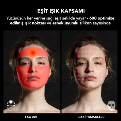 Inteligentny, Szwajcarski design FAQ 201 Advanced RGB LED Lights Maska na twarz - na plamy i łagodny trądzik - Maski na twarz Pielęgnacja skóry - Bezprzewodowe maski na twarz Beauty - 600 punktów świecących - Pielęgnacja skóry