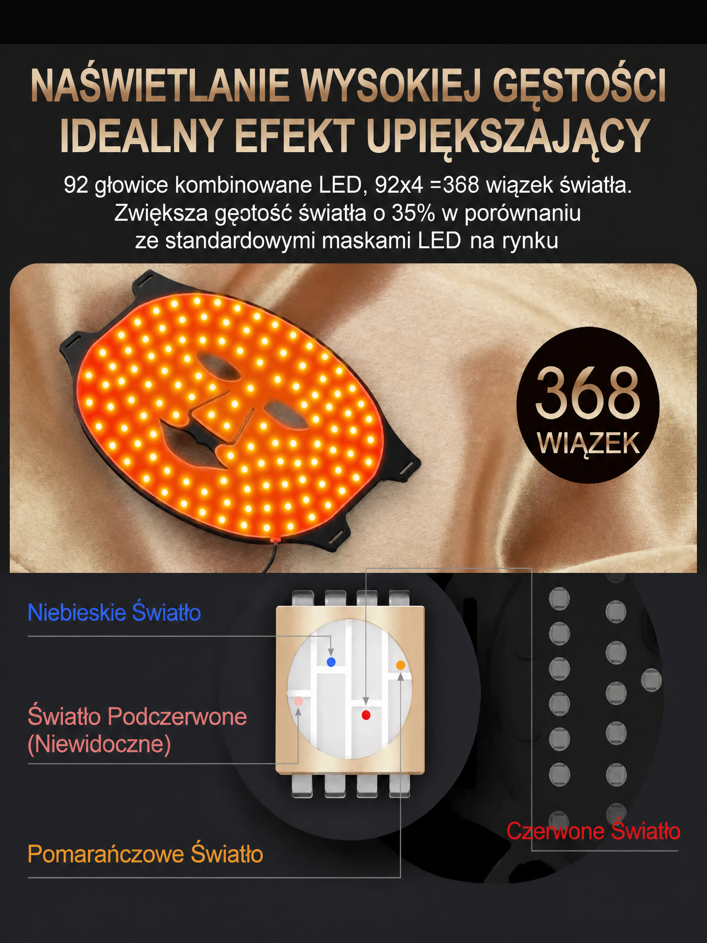 ✨ Maska LED NIR na Twarz i Szyję – Redukcja Zmarszczek, Trądziku i Niedoskonałości.